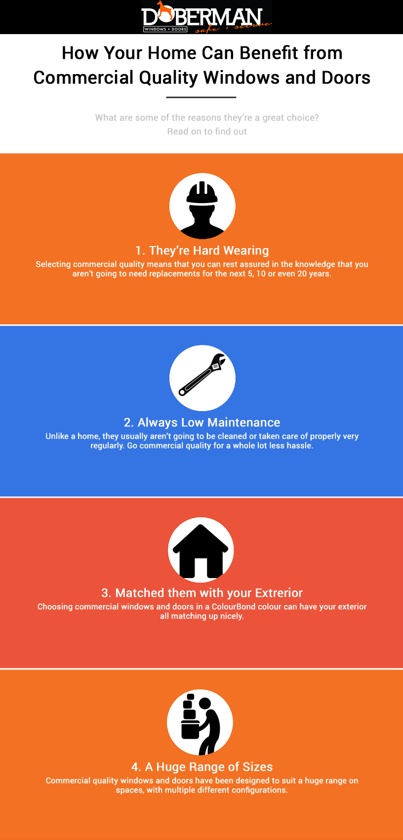 benefit of quality windows and doors - infograph