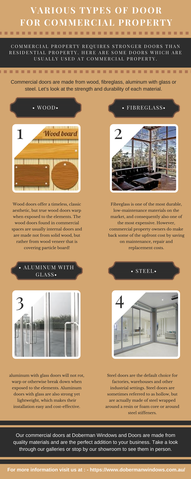 Various Types of Door for Commercial Property